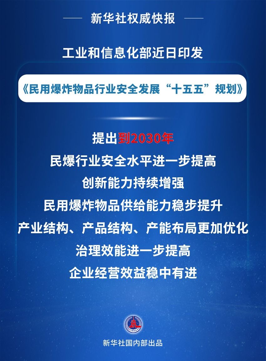 未来五年，民爆行业这样安全发展