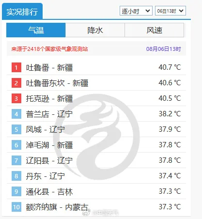 “感觉全东北都在等7号”，登上热搜