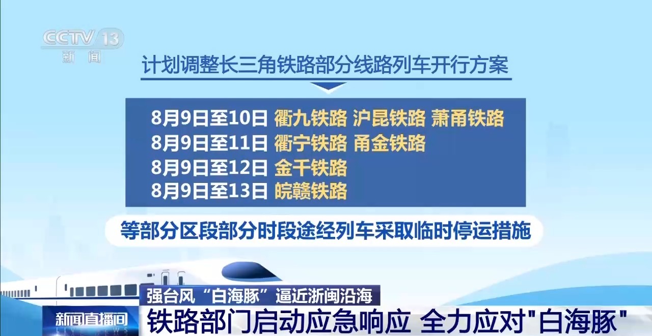 强台风“白海豚”逼近浙闽沿海 铁路部门停运部分列车