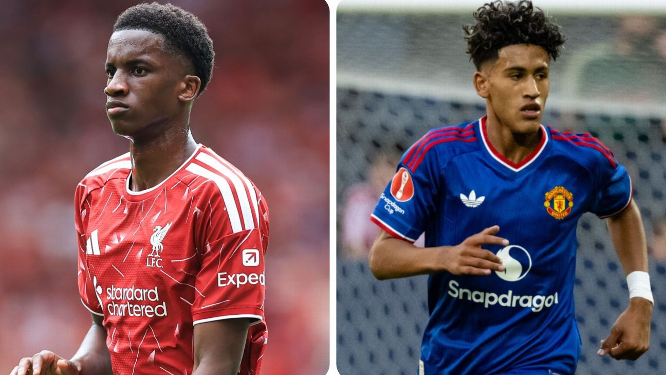 One U21 player to watch from each Premier League team