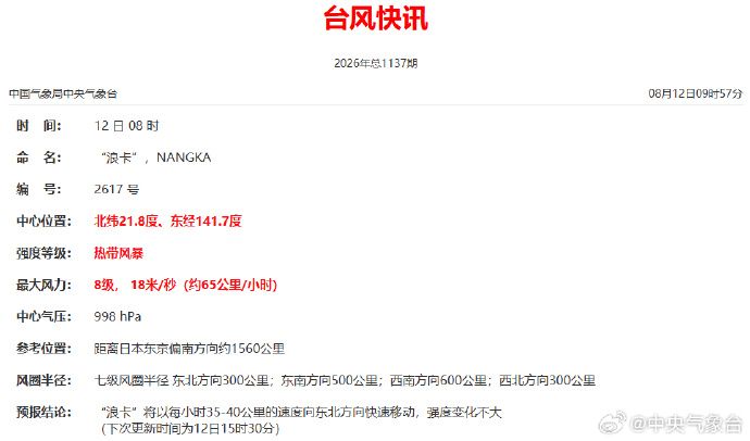 今年第17号台风“浪卡”生成 预计未来对我国无影响
