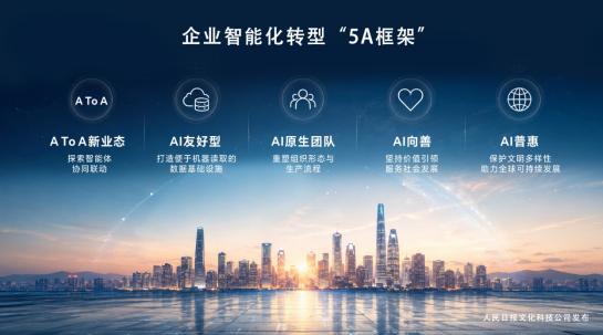 企业如何智能化转型？“5A框架”发布