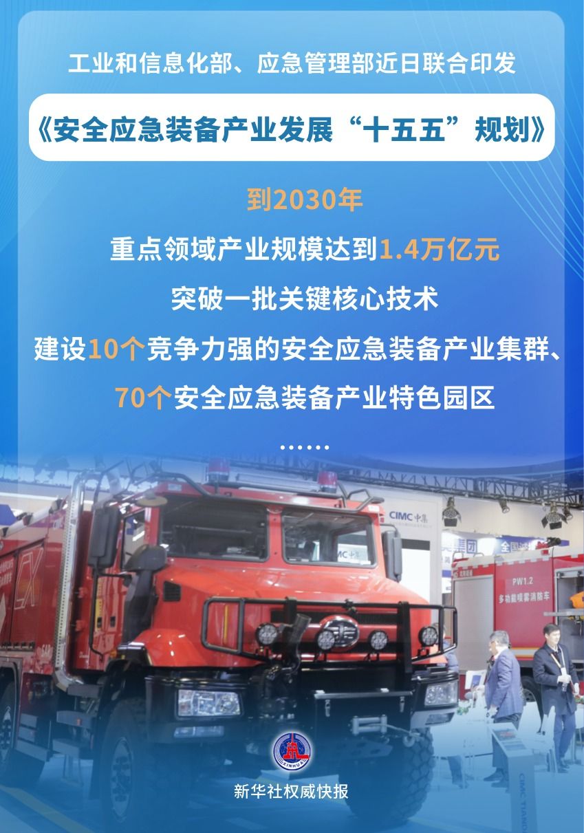 安全应急装备产业发展“十五五”规划发布