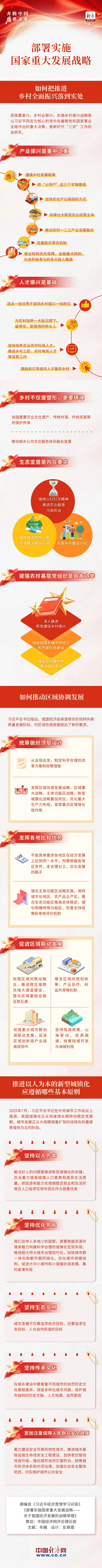 奔腾中国·质胜未来丨部署实施国家重大发展战略