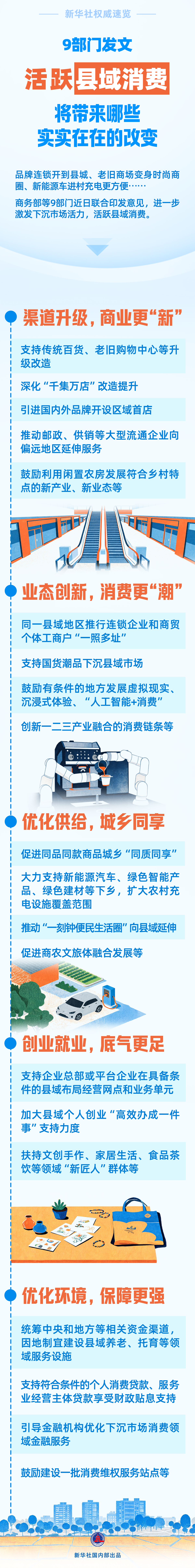 9部门发文活跃县域消费，将带来哪些实实在在的改变