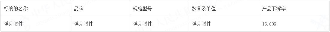 凭祥海关综合技术服务中心2026年试剂耗材定点供应商（重）（YZLNN2026-G1-077-ZYZC-1）中标结果公告