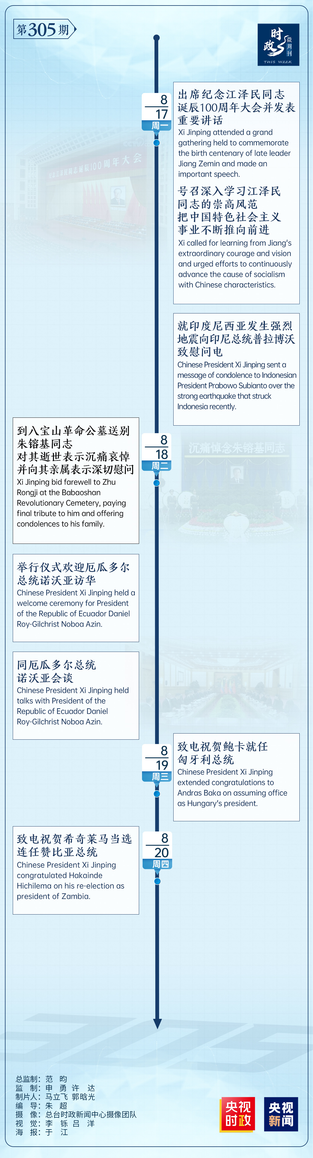 时政微周刊丨总书记的一周（8月17日—8月23日）