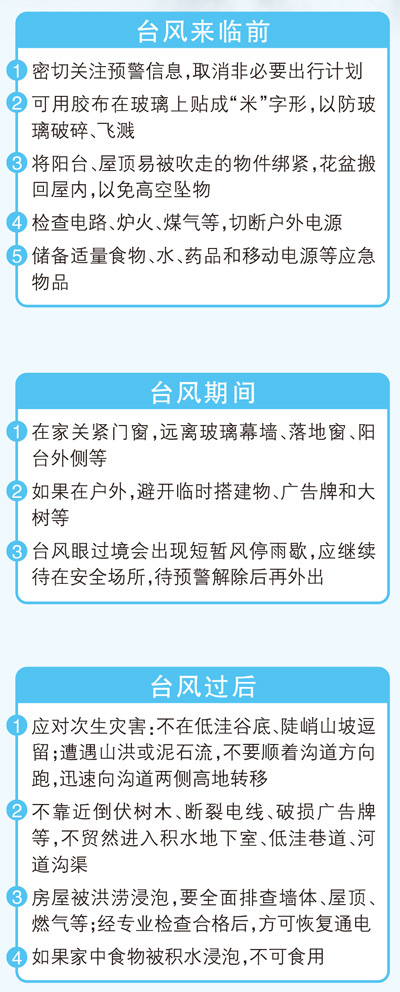 台风来了，应该如何应对？