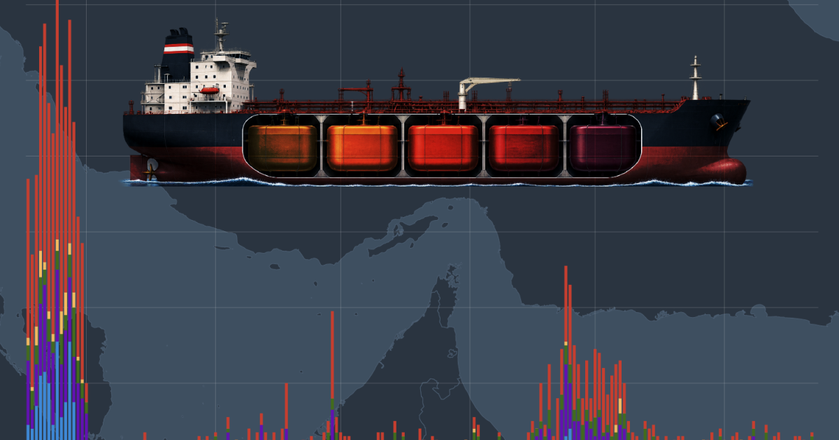 How a 95 percent drop in Hormuz traffic changed global shipping