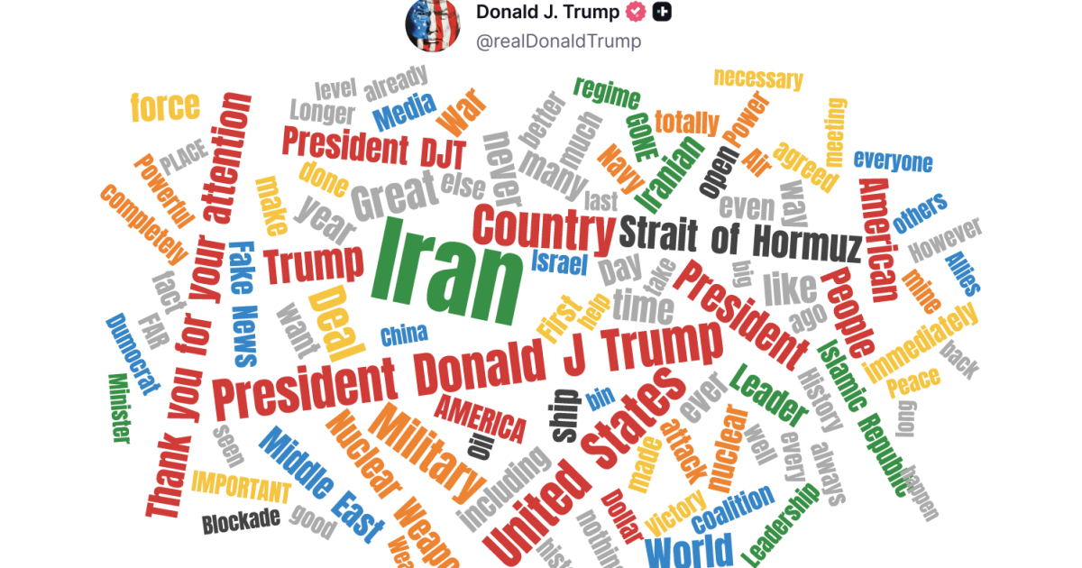 Six months of the Iran war – as told through Trump’s social media posts