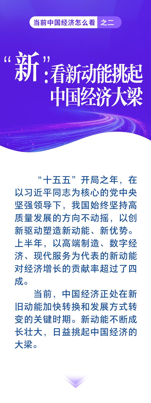 “新”：看新动能挑起中国经济大梁