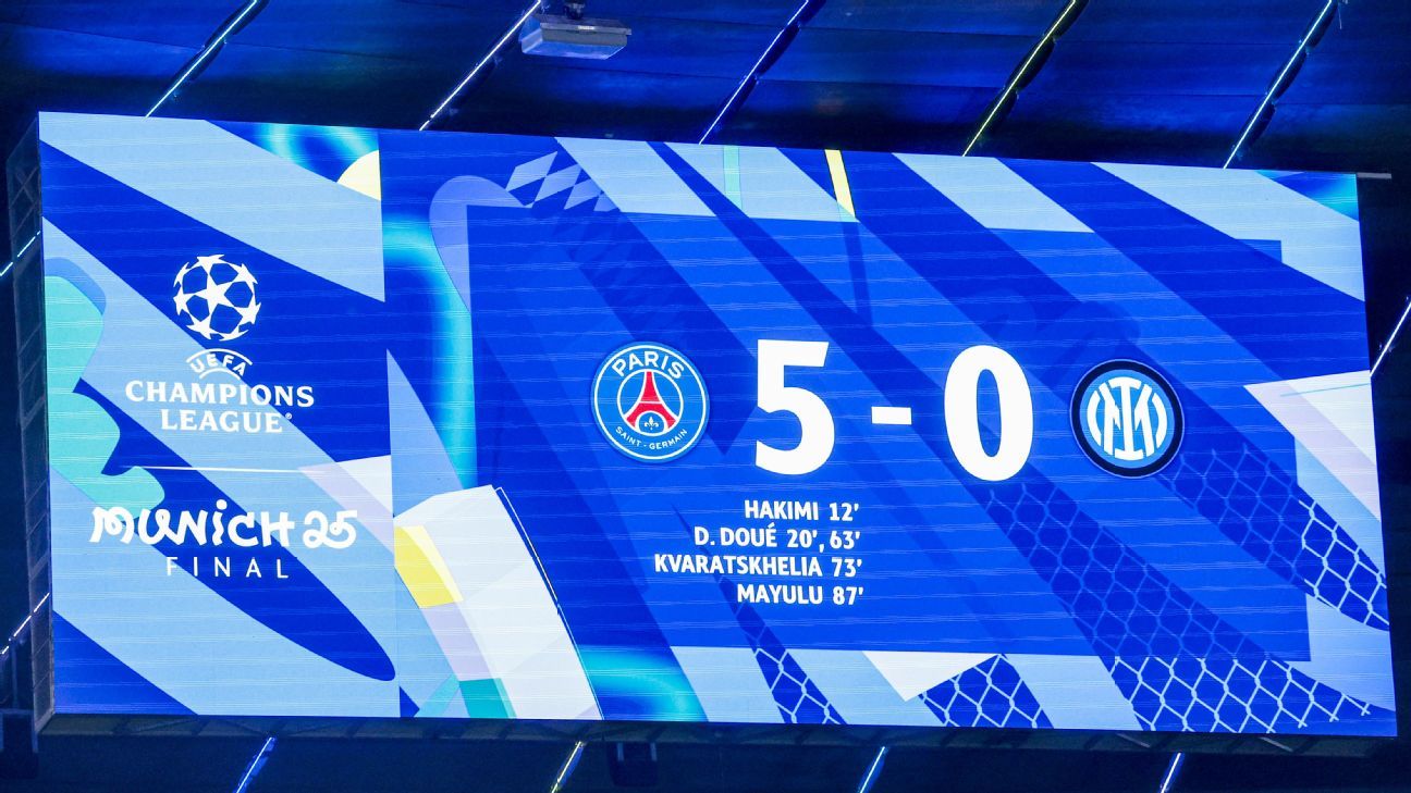 UEFA needs to fix terrible Champions League final ...