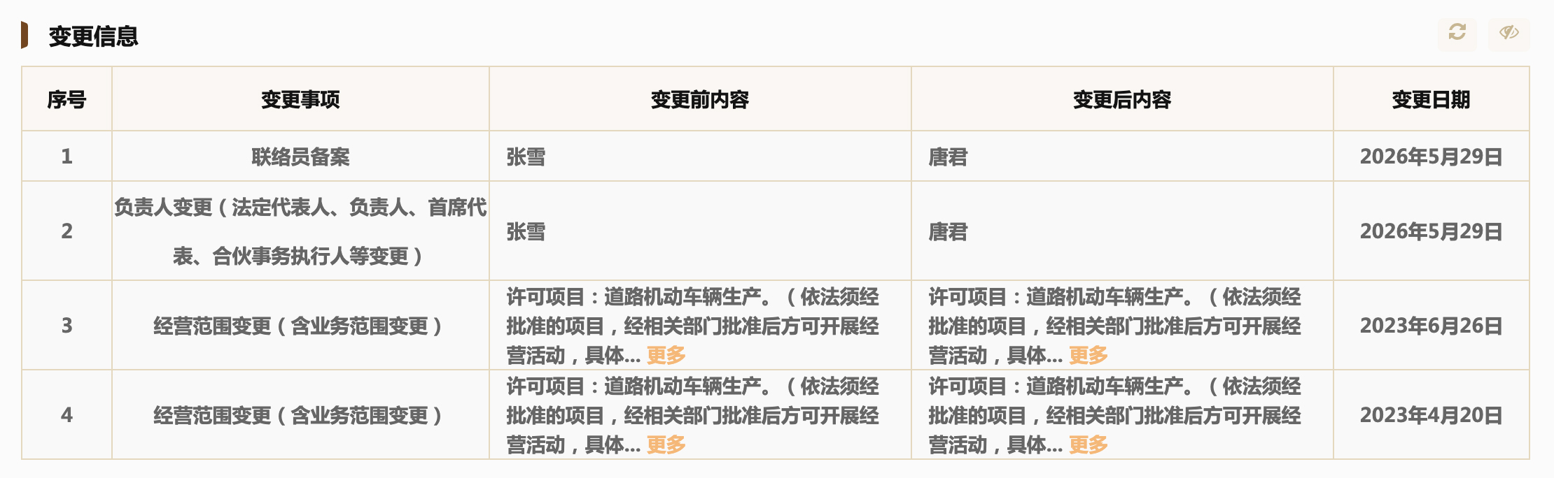 张雪任职企业中，已无一家名称包含“凯越”
