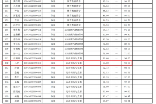 广东将举办超200项龙舟活动 预计近10万名爱好者挥桨竞渡