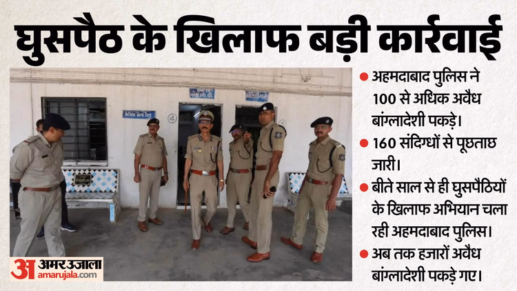 घुसपैठियों पर बड़ी कार्रवाई: अहमदाबाद पुलिस ने 100 से अधिक बांग्लादेशी पकड़े, 160 संदिग्धों से पूछताछ जारी