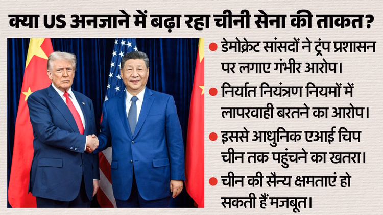 US: 'ट्रंप प्रशासन की लापरवाही से ताकतवर हो सकती है चीनी सेना', अमेरिकी सांसदों ने क्यों लगाए ये गंभीर आरोप?