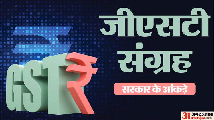 GST: मई में 3.2 फीसदी बढ़ा जीएसटी कलेक्शन, 1.94 लाख करोड़ रुपये के पहुंचा पार; फिर सरकार का क्यों हुआ नुकसान?