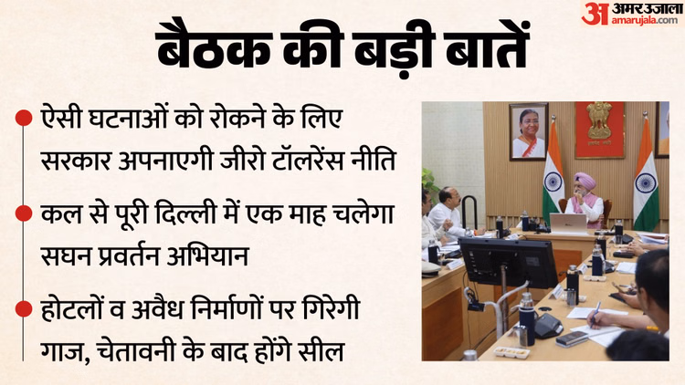 मालवीय नगर हादसा: सरकार ने की आपात बैठक, फायर सेफ्टी के लिए बड़ा अभियान आज से; अवैध निर्माण पर गिरेगी गाज