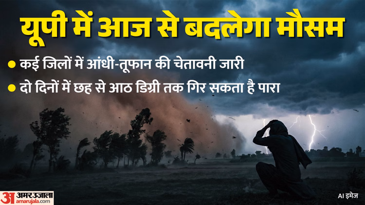 UP: आज से प्रदेश में सक्रिय होगा एक और विक्षोभ, इन जिलों में आंधी-बारिश का अलर्ट जारी; ये हैं पूर्वानुमान