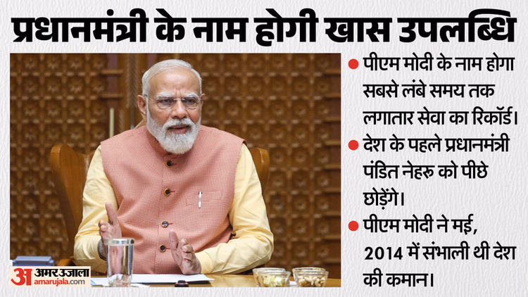 10 जून को बनेगा कीर्तिमान: देश की राजनीति में ऐतिहासिक तारीख; 12 साल, 4399 दिन और PM मोदी बनाएंगे नया रिकॉर्ड