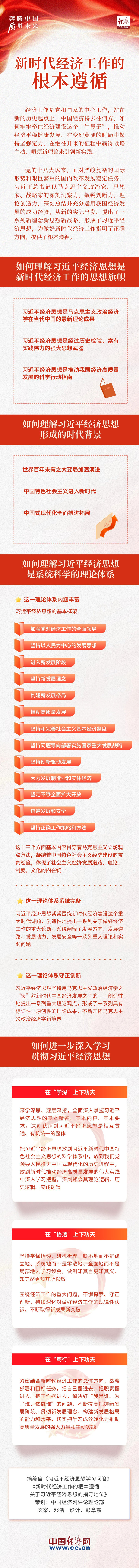 新时代经济工作的根本遵循