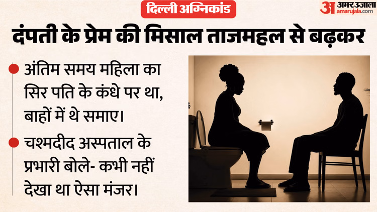 दिल्ली अग्निकांड: बच्चे के लिए भारत आए थे, मौत भी अफ्रीकी दंपती को न कर सकी अलग, एक-दूजे की बाहों में तोड़ा दम