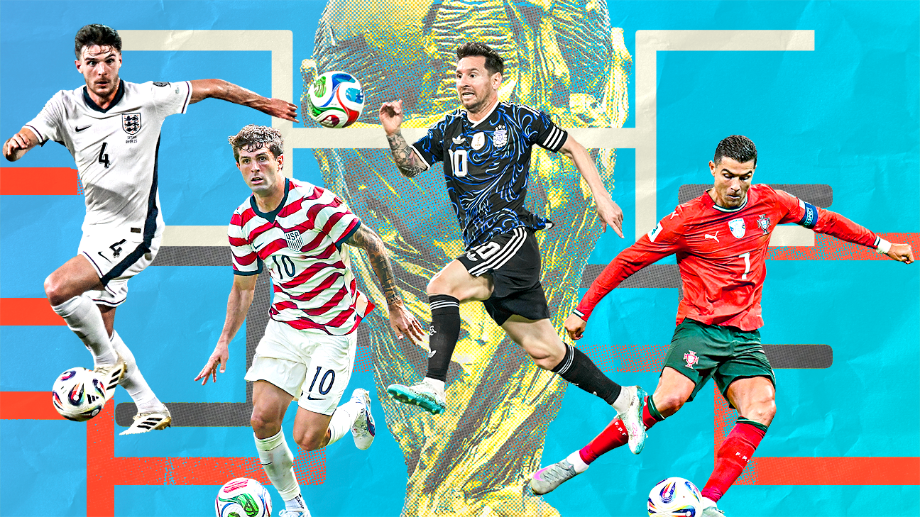Predicting every game of the entire World Cup: All the teams and all the winners
