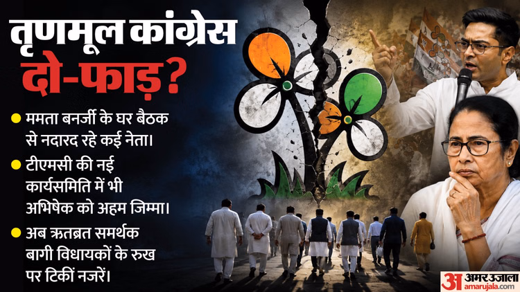 सुनामी में बदला तृणमूल का संकट: अब संसदीय दल में टूट तय, ममता की बैठक से सांसद-विधायकों की दूरी; उठे कई सवाल