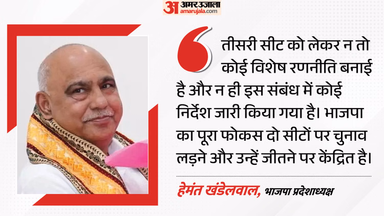 राज्यसभा चुनाव: तीसरी सीट पर भाजपा का प्रत्याशी उतारने का फिलहाल कोई विचार नहीं; प्रदेशाध्यक्ष खंडेलवाल बोलें