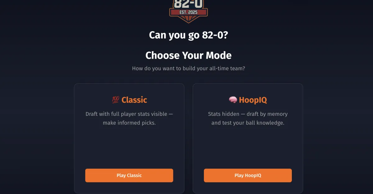 82-0 is the best basketball game, to hell with NBA 2K