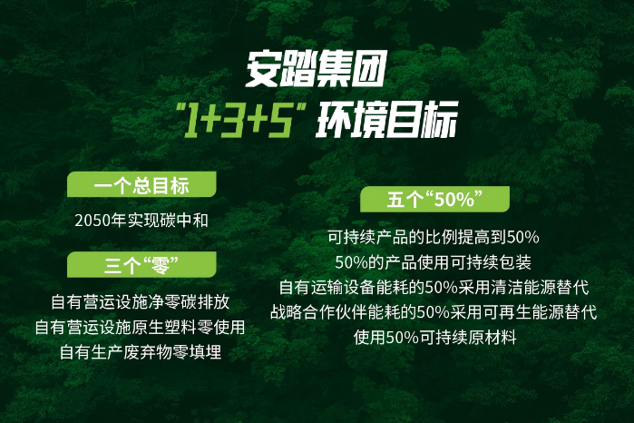 安踏集团发布2025年度ESG报告