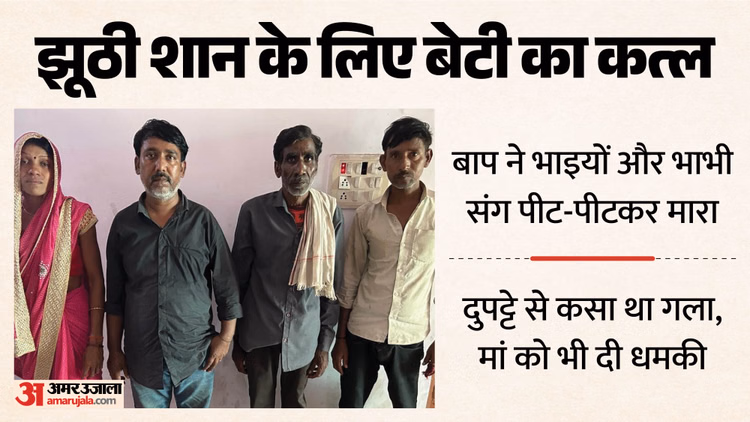 UP: बेटी का कत्ल, सर्पदंश दर्शाने के लिए पैरों में सुई चुभोई, गुपचुप किया अंतिम संस्कार; बाप-ताऊ ने इसलिए मारा