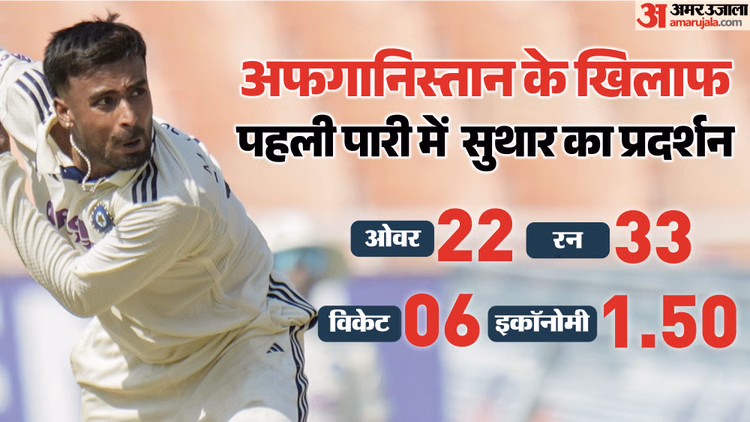 IND vs AFG: डेब्यू टेस्ट में चमके मानव सुथार, पहले ही मैच में फाइव विकेट हॉल पूरा करने वाले 10वें भारतीय