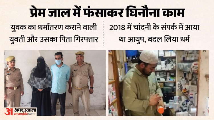 UP: आयुष कैसे बना रहमान? जिम ट्रेनर चांदनी से 2018 में मुलाकात और बदल गई जिंदगी; धर्म परिवर्तन का पाक कनेक्शन