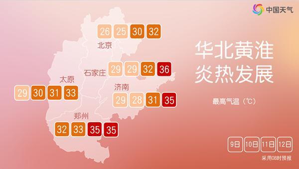 今明天南方暑热减少北方凉热分化 本周中后期南北方暑热连成一片