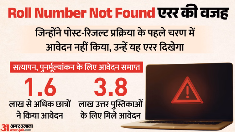 CBSE 12th Re-Evaluation: कई छात्रों को दिख रहा 'Roll Number Not Found' एरर, सीबीएसई ने बताई इसकी वजह