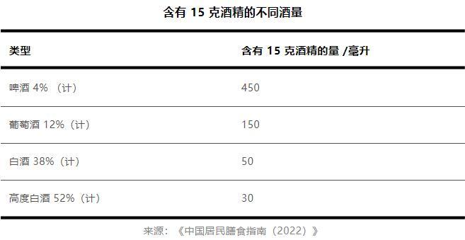 这种“快乐水”对女性伤害翻倍，很多人可能每天都在喝