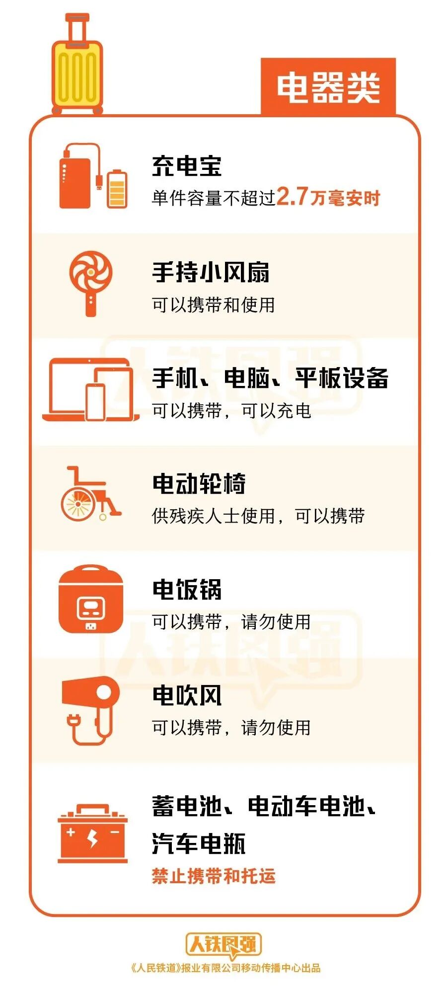 高铁上插电风扇被制止？这些电器能带不能用