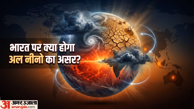 Inflation Alert: महंगाई और अल-नीनो का डबल अटैक! भारतीय अर्थव्यवस्था पर पड़ सकता है पांच लाख करोड़ रुपये का बोझ