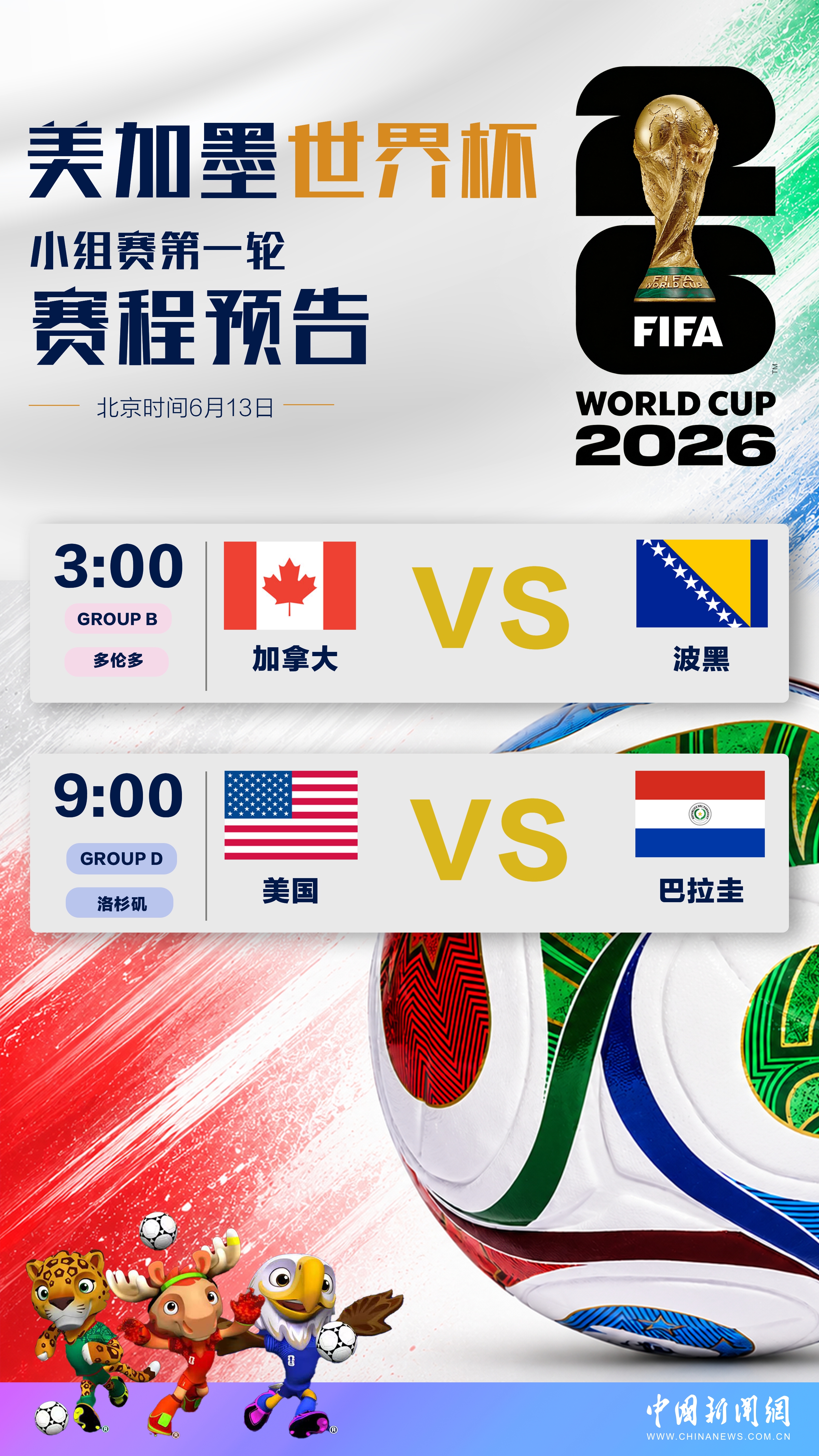 美加墨世界杯赛事预告：加拿大队、美国队将亮相