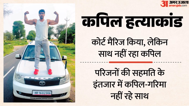 जिम संचालक हत्याकांड: अधूरी रह गई कपिल और गरिमा की प्रेम कहानी, कोर्ट मैरिज के बाद भी इसलिए साथ न रह पाए दोनों