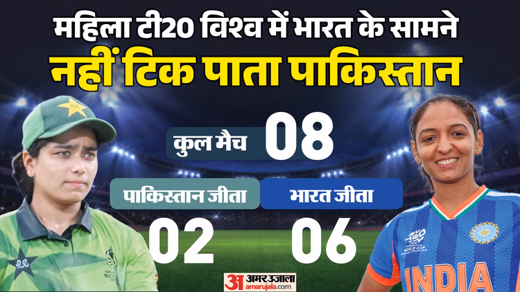IND W vs PAK W Playing 11: लगातार दूसरे आईसीसी खिताब के लिए जोर लगाएगी भारतीय टीम, फुलमाली को मिल सकती है जगह