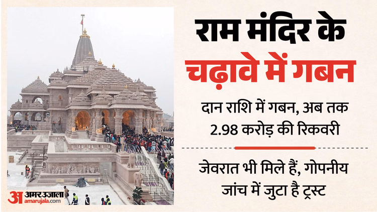 राम मंदिर के चढ़ावे में गबन: सबसे बड़ा सवाल, आखिर अब तक क्यों नहीं दर्ज कराई एफआईआर; अब एसआईटी आगे, सब पीछे