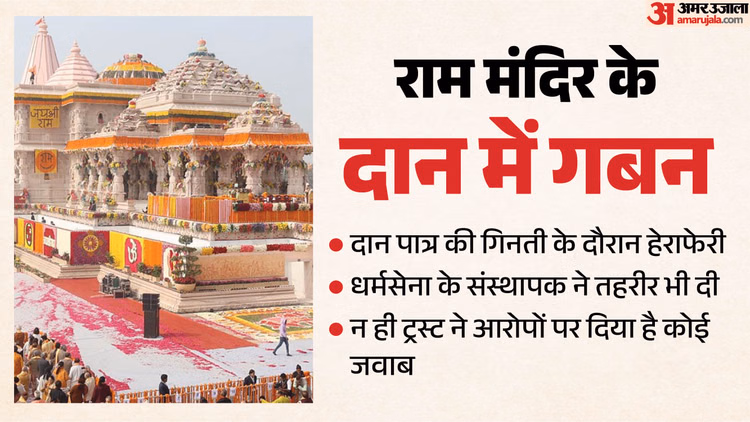 राम मंदिर के चंदे में चोरी: सोने-चांदी और हीरे की 1250 श्रीराम शिलाएं गायब, धर्मसेना के संस्थापक का नया दावा