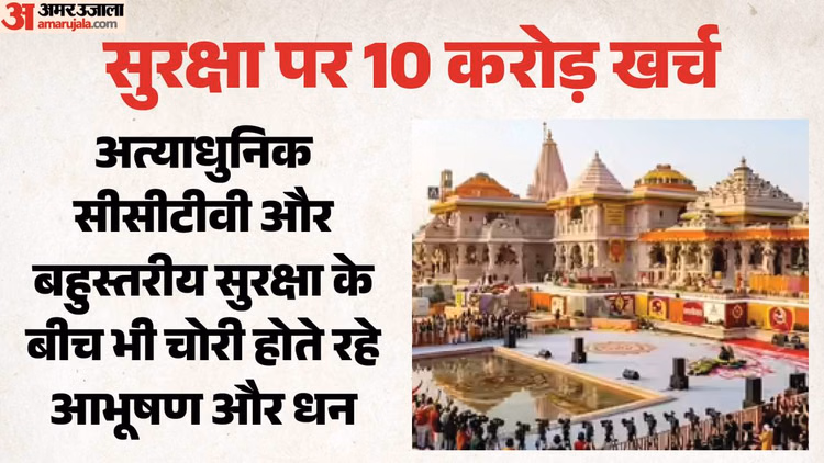 Ayodhya: राम मंदिर ट्रस्ट के दस्तावेजों ने खड़े किए कई सवाल, खर्च और निगरानी व्यवस्था को भी जांच रही एसआईटी