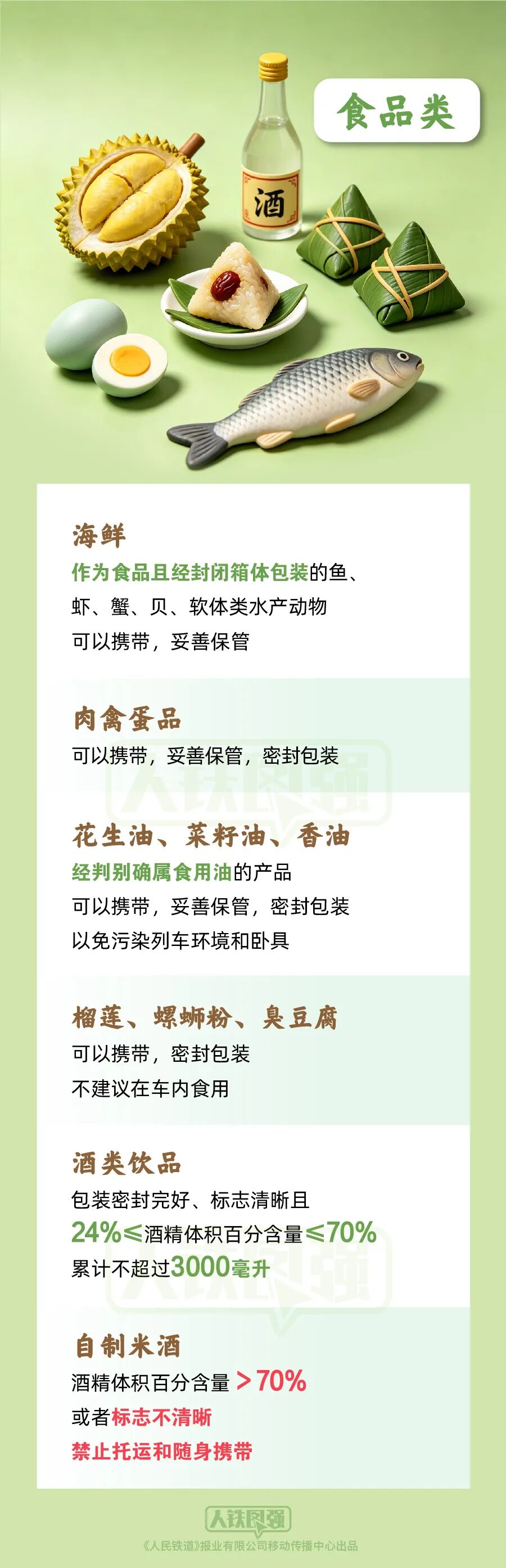 端午假期出行必看！坐火车这些物品不能带