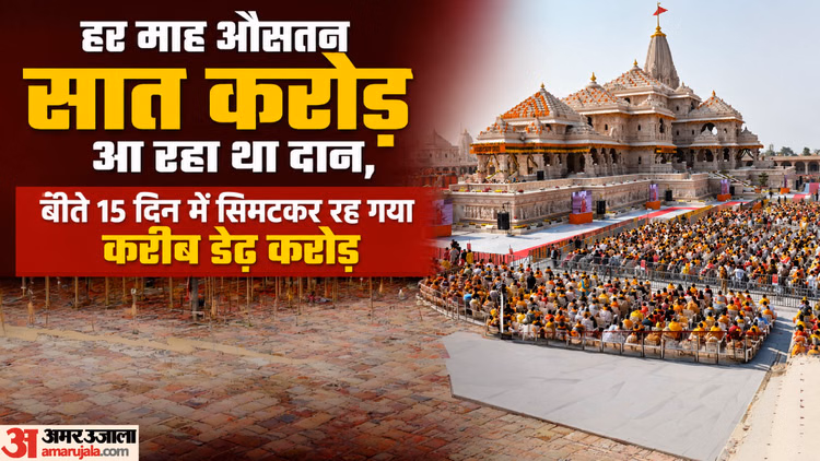 राम मंदिर चंदा गबन मामला: गड़बड़ी प्रकरण के बीच श्रद्धालुओं की संख्या में भारी गिरावट, चढ़ावे पर भी पड़ा असर