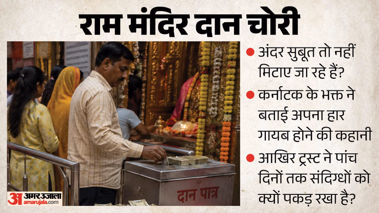 राम मंदिर: अब तक नहीं हुई किसी पर FIR, कहीं अंदर सुबूत तो नहीं मिटाए जा रहे? ट्रस्ट ने कैसे जाने संदिग्ध