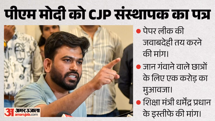 पीएम मोदी को अभिजीत दीपके का पत्र: कहा- जान गंवाने वाले छात्रों को मुआवजा मिले, प्रधान के इस्तीफे की भी मांग
