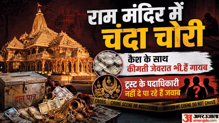 राम मंदिर चंदा चोरी: सुबूत जुटाना बड़ी चुनौती, 45 दिन का ही सीसीटीवी बैकअप, अब सिर्फ बयानों पर निर्भर SIT